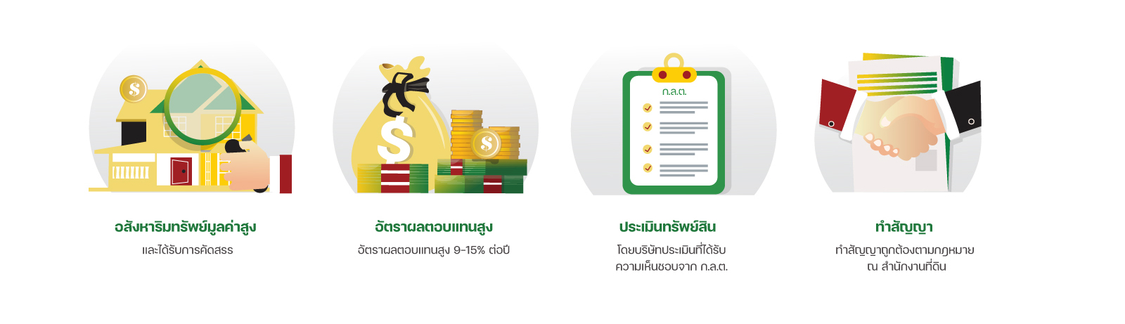 ลงทุนกับ-Quantum-Fin